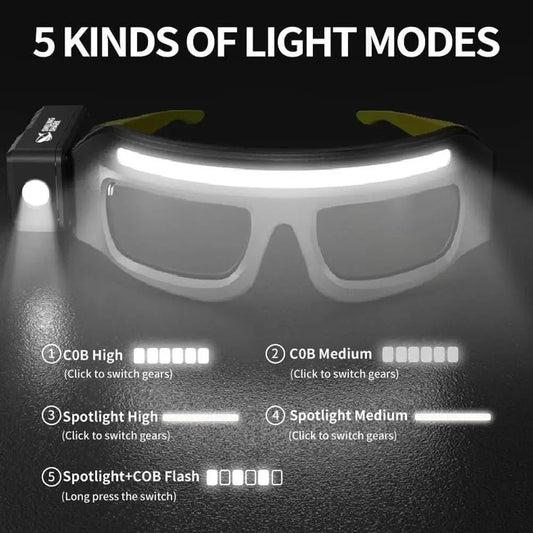 LED Headlamp Glasses