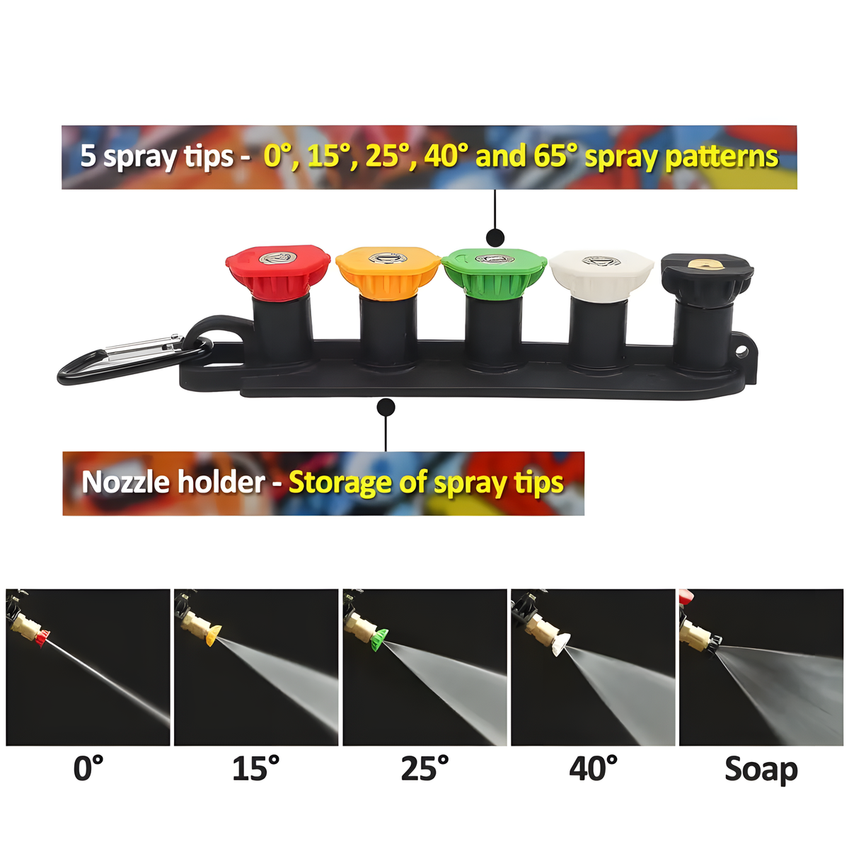Five-Color Car Wash Nozzle Set