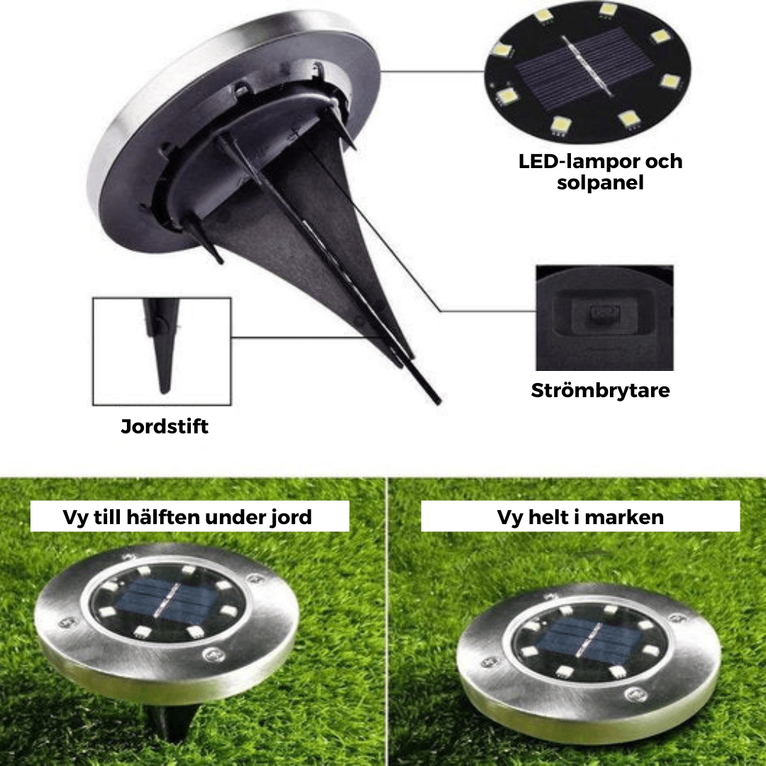 Trådlösa LED-solcellsträdgårdslampor - Skapa den perfekta atmosfären i din trädgård!